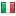 siciliain.it hosted country